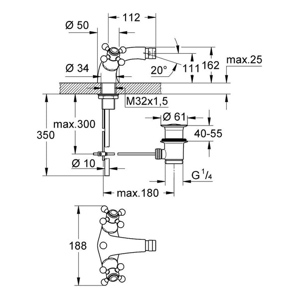 Maattekening Grohe Sinfonia bidetmengkraan