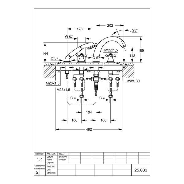 Maattekening Grohe Sinfonia viergats badrandcombinatie 1/2