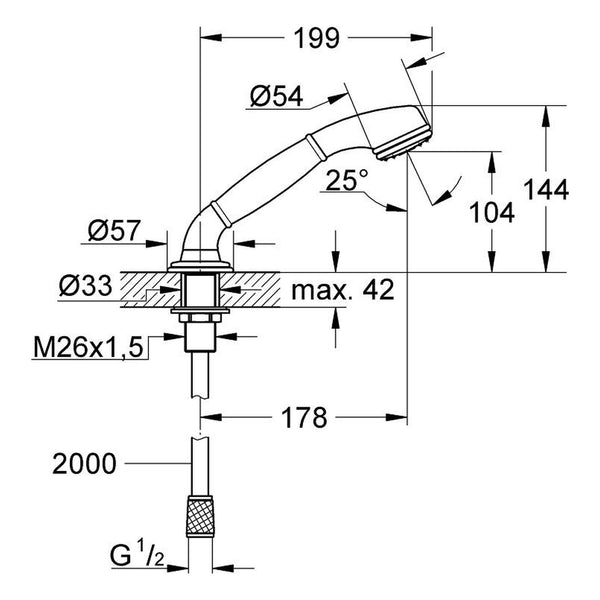 Maattekening Grohe Sinfonia 50 doucheset 1 straal
