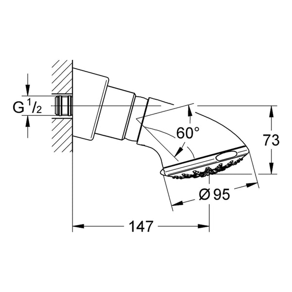 Maattekening Grohe Relexa 100 Five hoofddouche 5 straalsoorten