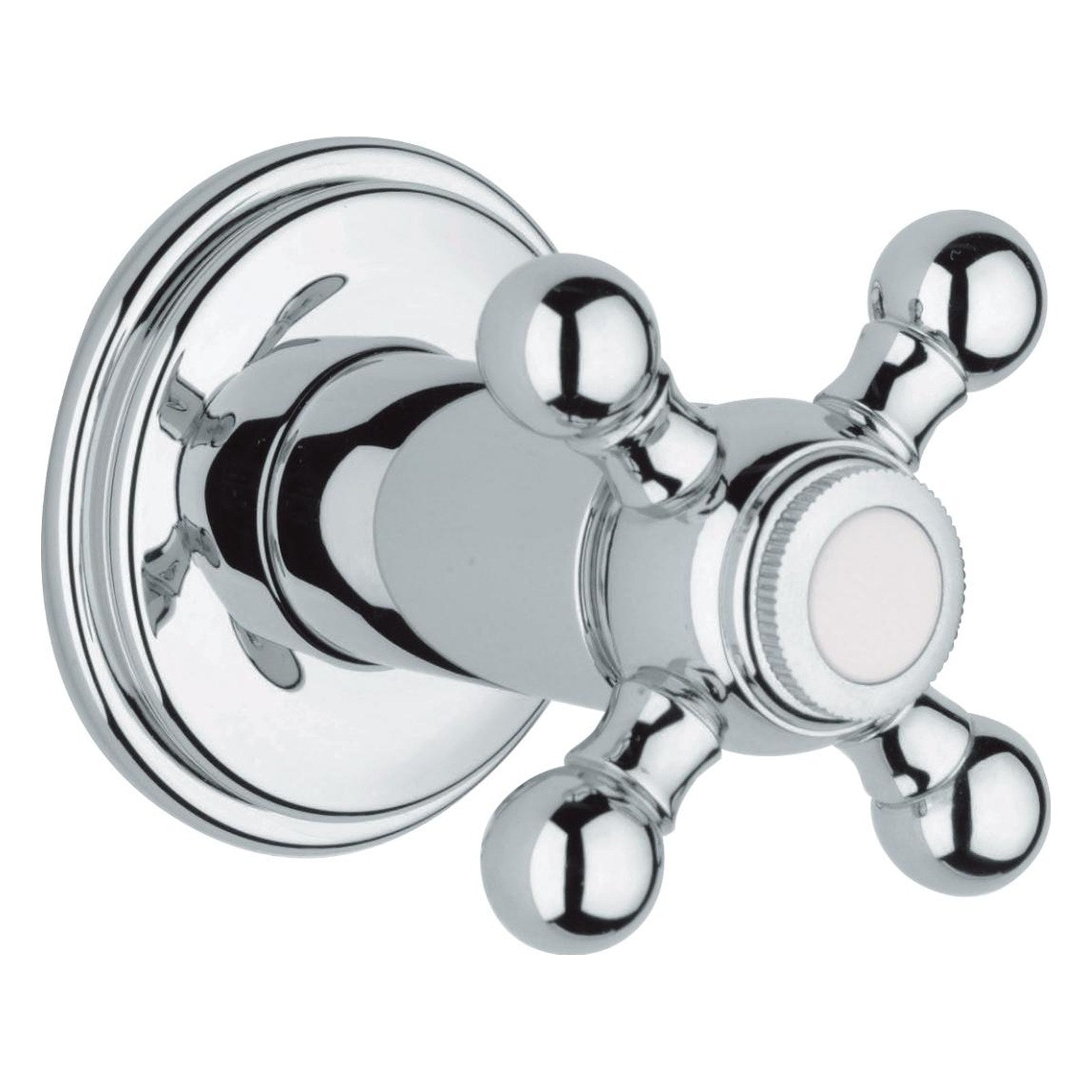 Grohe Sinfonia vierweg-omstelling