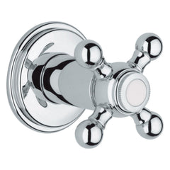 Grohe Sinfonia vierweg-omstelling