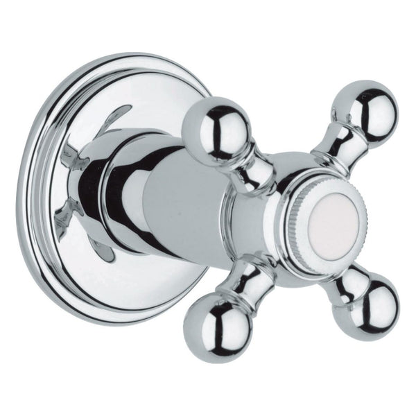 Grohe Sinfonia vierweg-omstelling