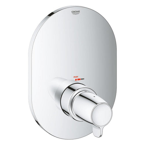 Grohe Grohtherm Special centraal thermostaat