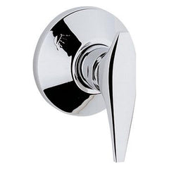 Grohe vierweg-omstelling