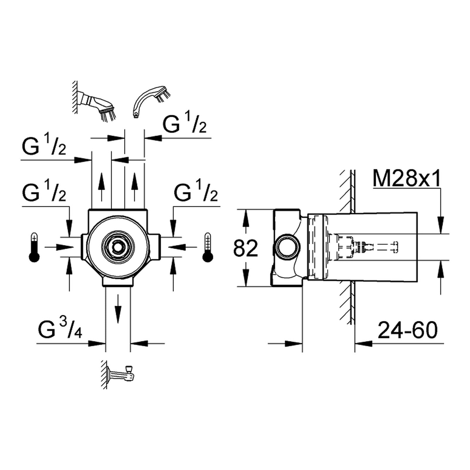 Maattekening Grohe drieweg-omstelling