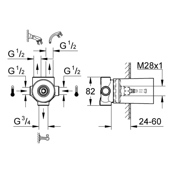 Maattekening Grohe drieweg-omstelling