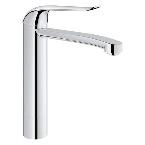 Grohe Eurosmart Care wastafelmengkraan