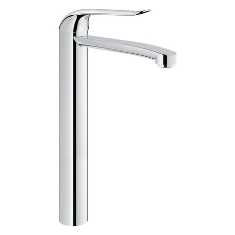 Grohe Eurosmart Care wastafelmengkraan