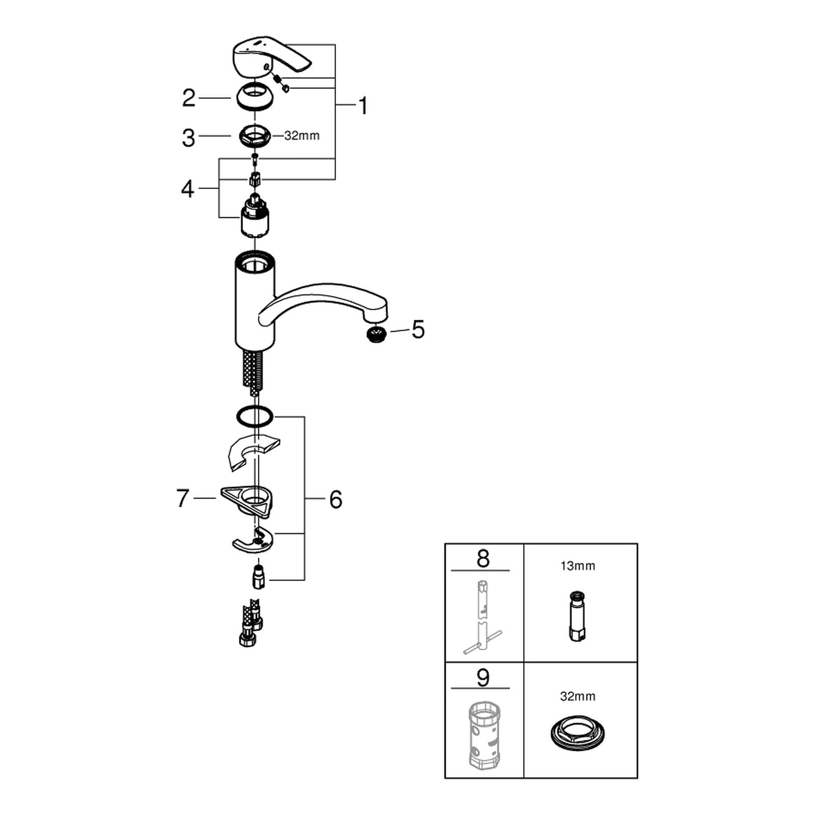 Onderdelentekening Grohe Eurosmart keukenmengkraan