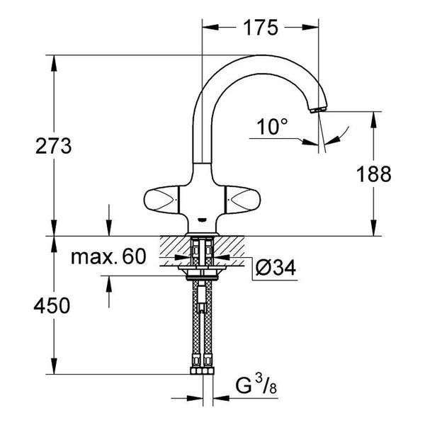 Maattekening Grohe Aria keukenmengkraan