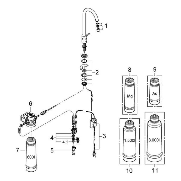 Onderdelentekening Grohe Blue Pure Mono starterkit