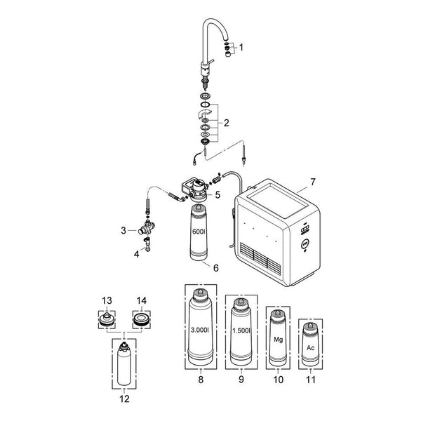 Onderdelentekening Grohe Blue Chilled starterkit