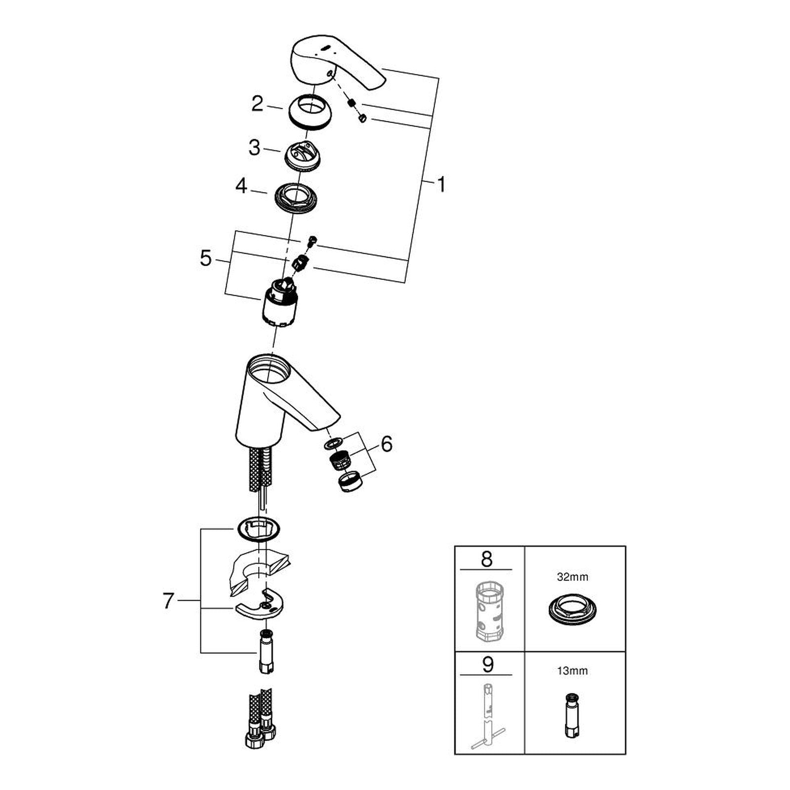 Onderdelentekening Grohe Eurosmart wastafelmengkraan S-Size 2013–2017