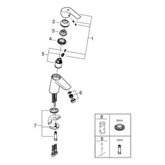 Onderdelentekening Grohe Eurosmart wastafelmengkraan S-Size 2013–2017