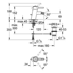 Maattekening Grohe Concetto bidetmengkraan S-Size