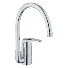 Grohe Eurodisc keukenmengkraan
