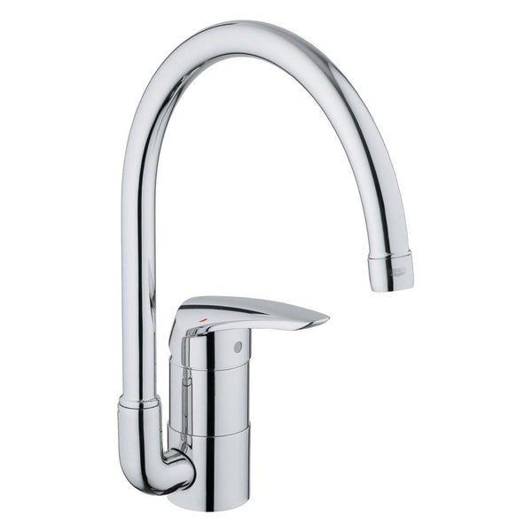 Grohe Eurodisc keukenmengkraan