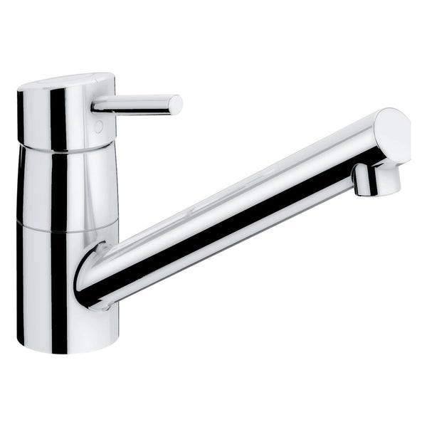 Grohe Concetto keukenmengkraan