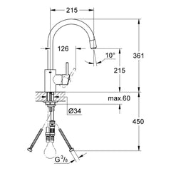 Maattekening Grohe Concetto keukenmengkraan