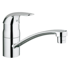 Grohe EuroPro keukenmengkraan