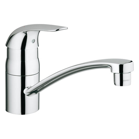 Grohe EuroPro keukenmengkraan