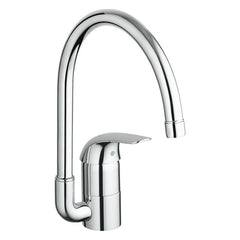 Grohe EuroPro keukenmengkraan