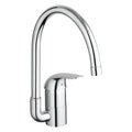 Grohe EuroPro keukenmengkraan