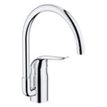 Grohe Eurosmart Care keukenmengkraan