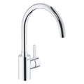 Grohe Eurosmart Cosmopolitan keukenmengkraan
