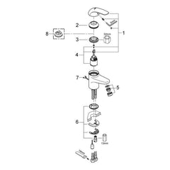 Onderdelentekening Grohe EuroPro wastafelmengkraan S-Size 2008–2016