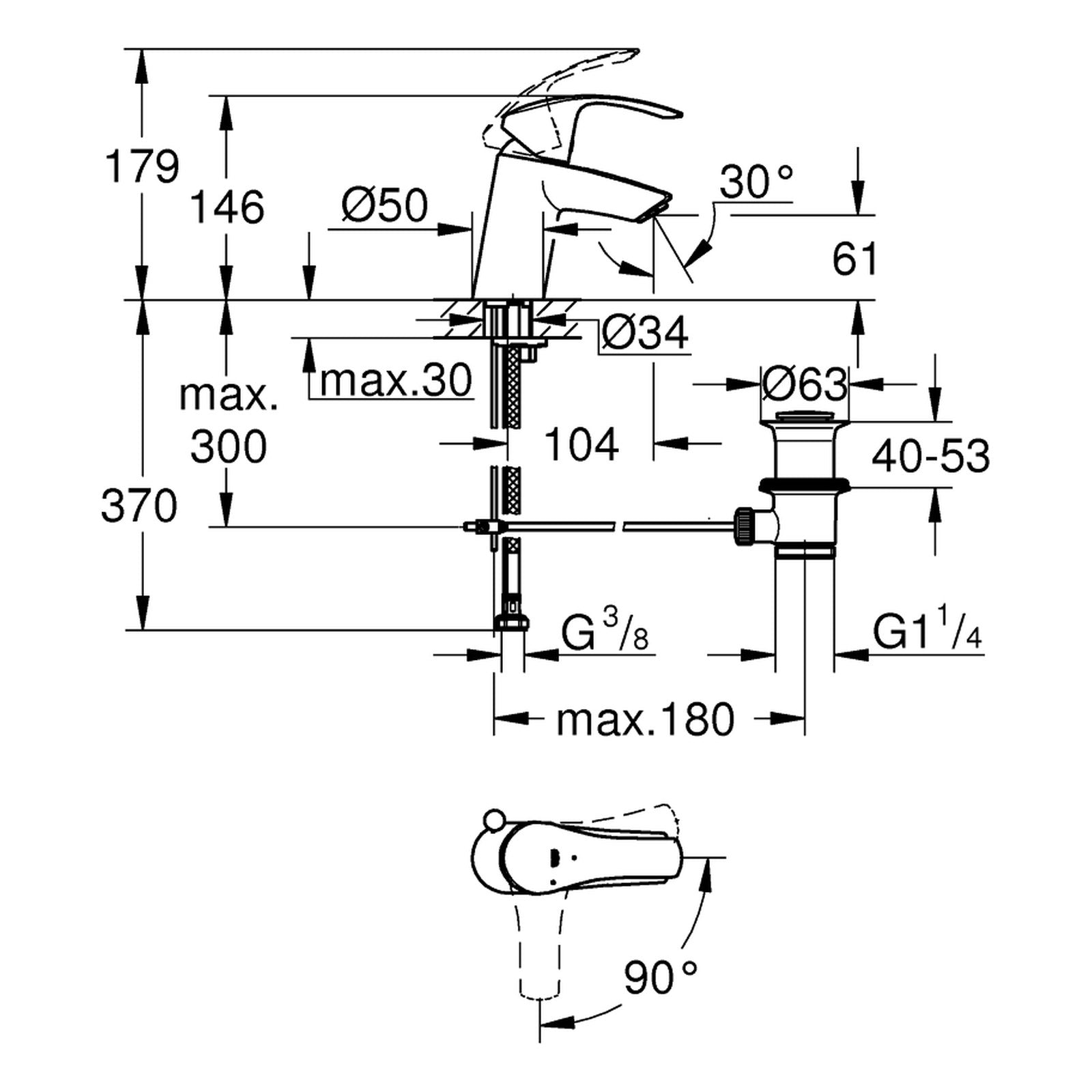 Maattekening Grohe Eurosmart wastafelmengkraan S-Size