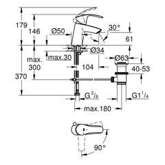 Maattekening Grohe Eurosmart wastafelmengkraan S-Size