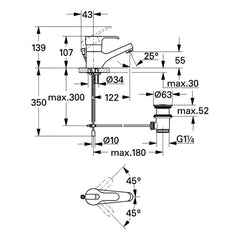 Maattekening Grohe Eurodisc wastafelmengkraan