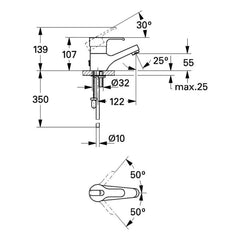 Maattekening Grohe Eurodisc wastafelmengkraan