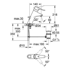 Maattekening Grohe Eurosmart Care wastafelmengkraan