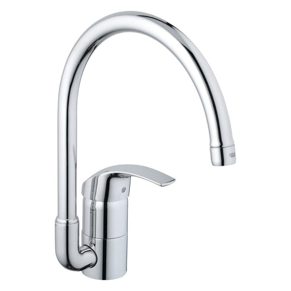 Grohe Eurosmart keukenmengkraan