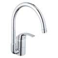 Grohe Eurosmart keukenmengkraan