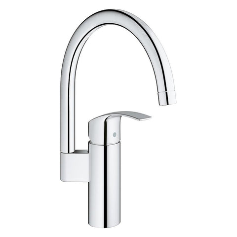 Grohe Eurosmart keukenmengkraan