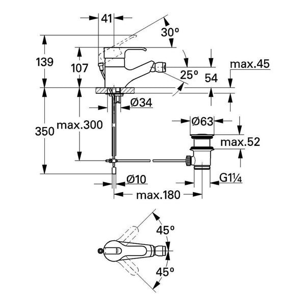 Maattekening Grohe Eurodisc bidetmengkraan