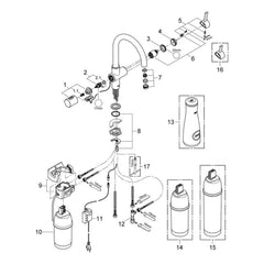 Onderdelentekening Grohe Blue Pure starterkit