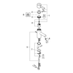 Onderdelentekening Grohe Essence wastafelmengkraan S-Size