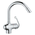 Grohe Zedra keukenmengkraan