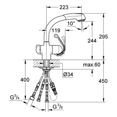 Maattekening Grohe Zedra keukenmengkraan