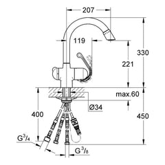 Maattekening Grohe Zedra keukenmengkraan