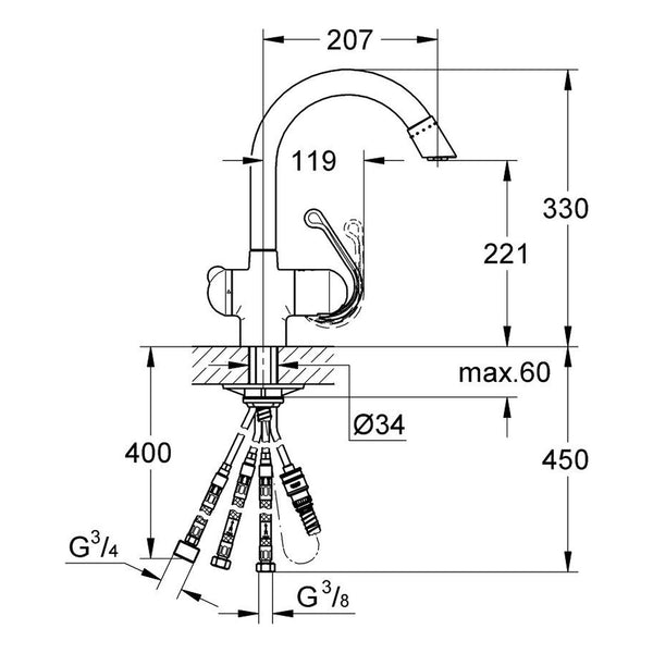 Maattekening Grohe Zedra keukenmengkraan