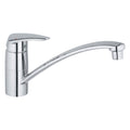 Grohe Eurodisc keukenmengkraan