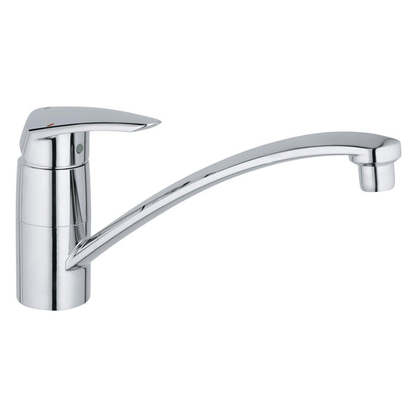 Grohe Eurodisc keukenmengkraan