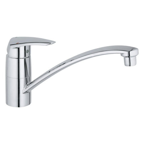 Grohe Eurodisc keukenmengkraan