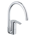 Grohe Eurostyle keukenmengkraan
